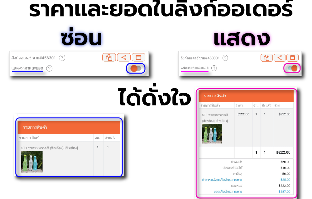 ลิงก์ออเดอร์ให้ลูกค้าตั้งค่าได้ดั่งใจ