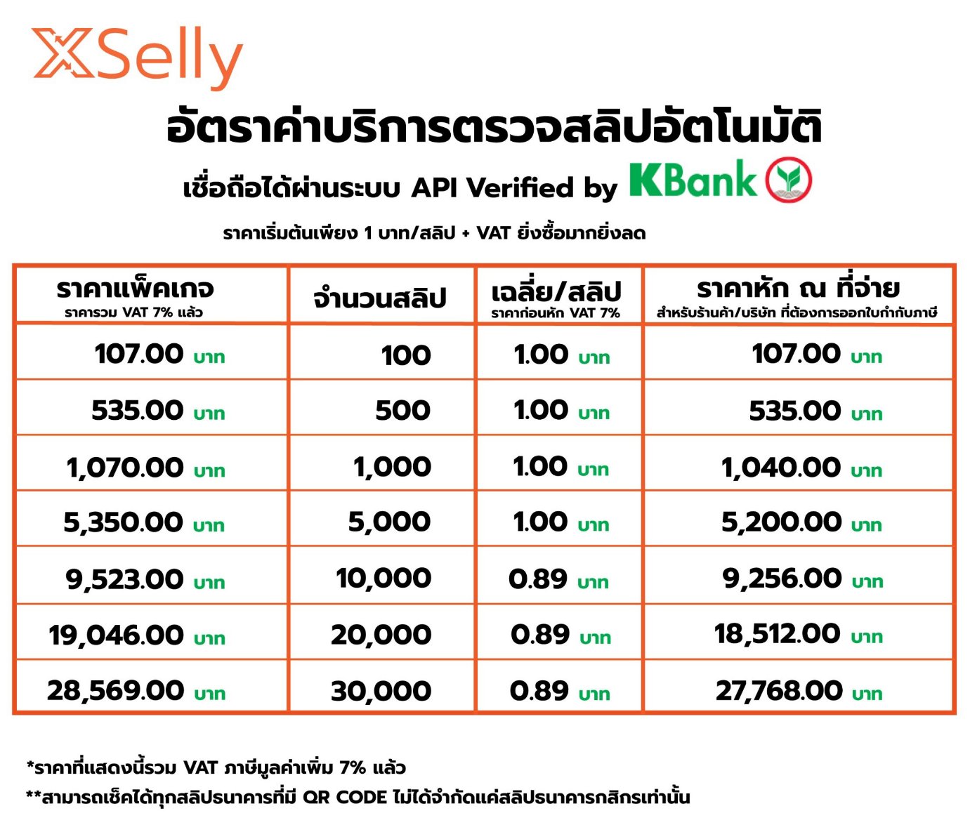 XSelly Packages