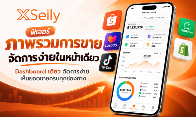 ภาพรวมการขาย รวมทุกข้อมูลธุรกิจไว้ใน Dashboard เดียว เห็นยอดขายครบทุกช่องทาง